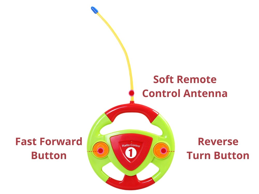 Remote-controlled Car, Police Racing Theme