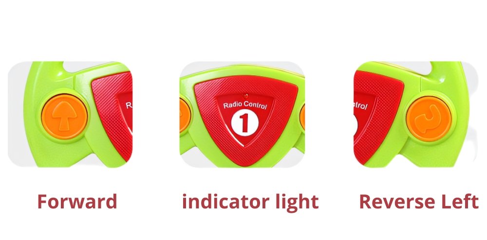 Remote-controlled Car, Police Racing Theme